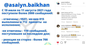 Новый аким города получил 2000 обращений от павлодарцев меньше чем за месяц